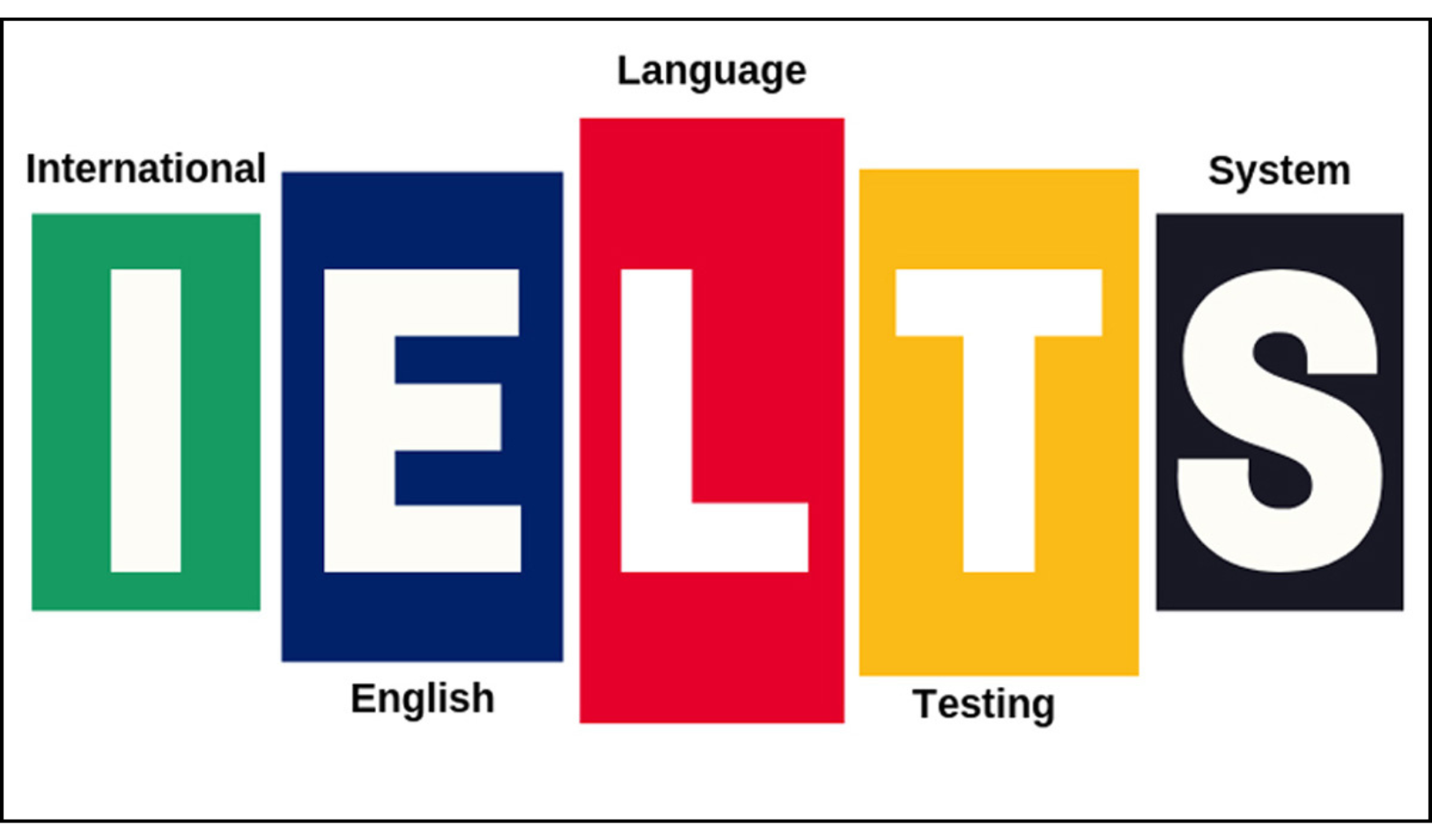 kinh-nghiem-hoc-ielts-theo-muc-tieu-ca-nhan